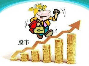 交易中這幾大心態(tài)會導(dǎo)致虧損