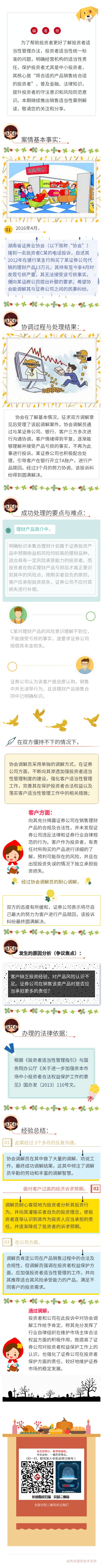 銷售適當性案例：因投資理財產(chǎn)品引發(fā)的糾紛調(diào)解案.jpg