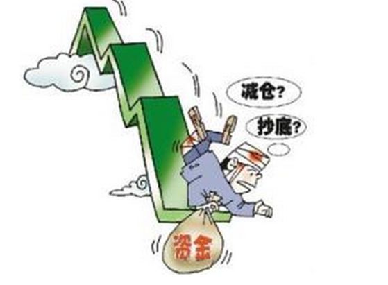 分批買入股票怎么操作？