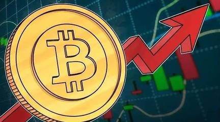 理性投資！別被幣圈期貨高杠桿忽悠了