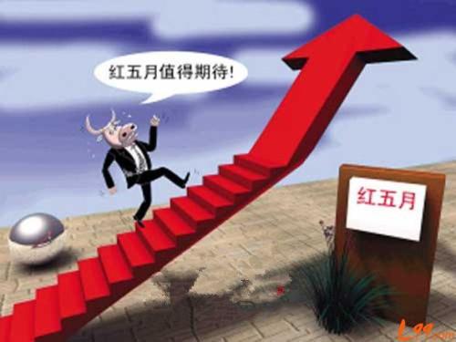 “紅五月”值得期待？機構觀點大碰撞 干貨滿滿！