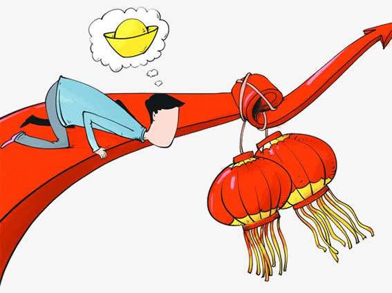 如何通過股票K線圖判斷漲跌 K線圖怎么看？