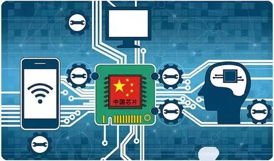 芯片重磅減稅政策來(lái)了！ 集成電路和軟件業(yè)迎稅收利好