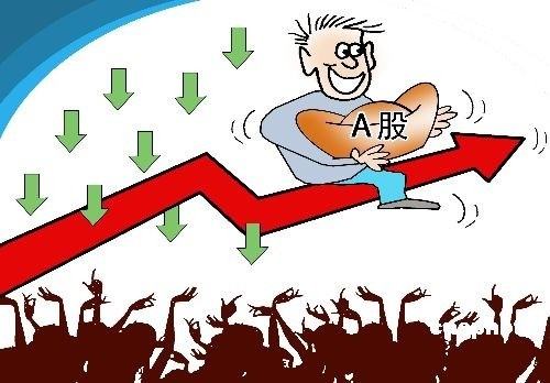 老股民總結的抓漲停鐵律