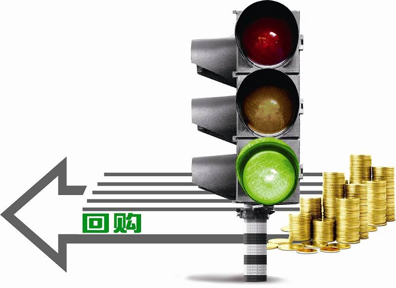 年內(nèi)上市公司回購規(guī)模超1000億元?jiǎng)?chuàng)歷史新高