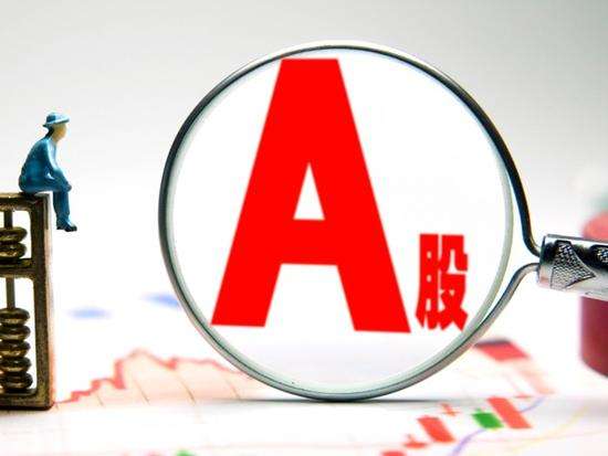 五大券商展望2020年A股市場：滬指有望挑戰(zhàn)3700點