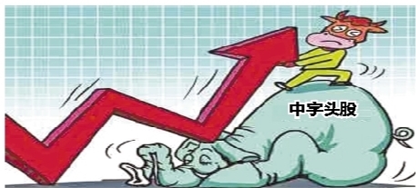 “中字頭”個股屢屢破凈！打新收益劇降 套利資金拋售底倉藍籌？