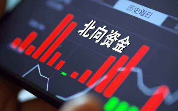 連續(xù)18個(gè)交易日凈買(mǎi)入 北上資金年度凈買(mǎi)入首次突破3000億元