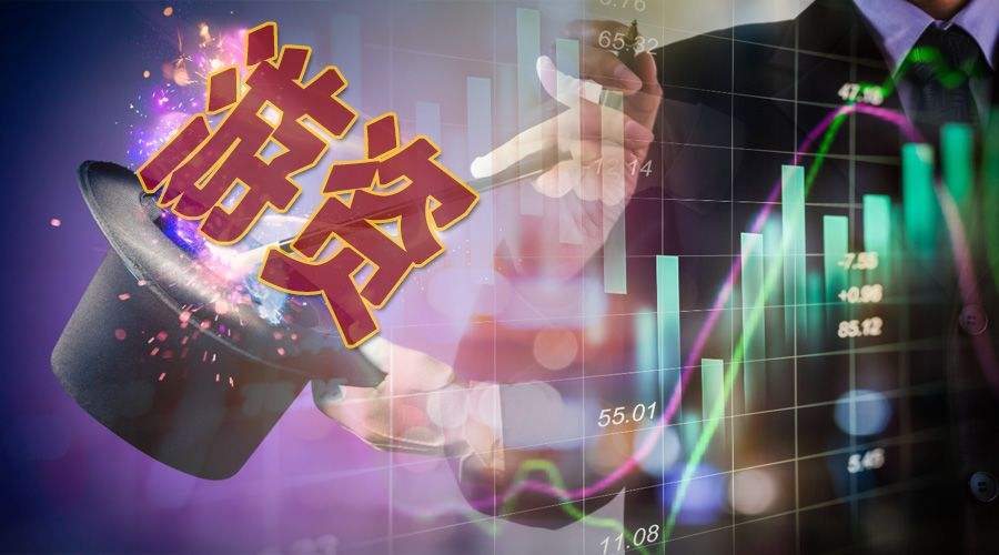 游資都是怎么打板的？
