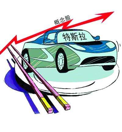 特斯拉市值突破千億美元 A股小伙伴已提前掀起漲停潮！
