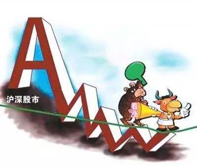 高位橫盤縮量怎么看？