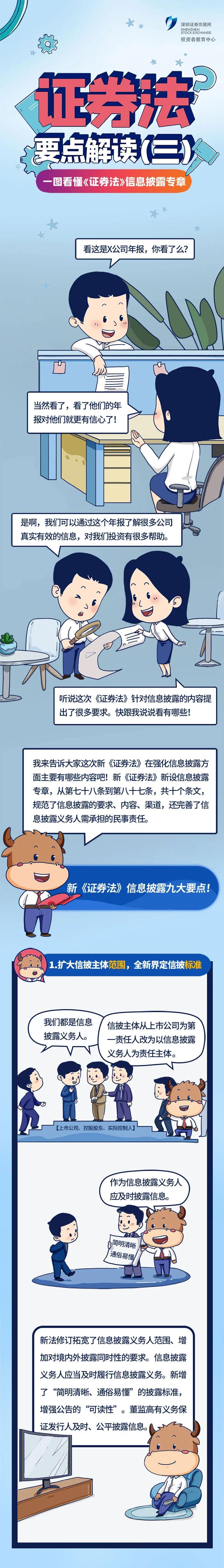 《證券法》要點(diǎn)解讀（三）.jpg