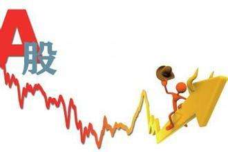 兩倍量追漲法是什么？