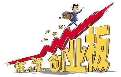 全國投資者保護(hù)宣傳日 | 一圖看懂之創(chuàng)業(yè)板投資者適當(dāng)性管理