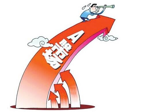 逼空行情什么意思？