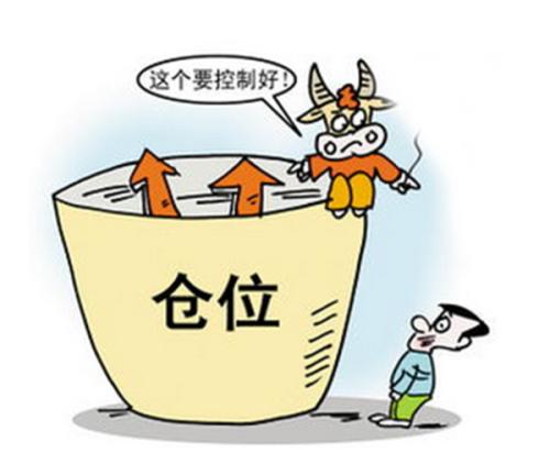 什么是分段賣(mài)出法？