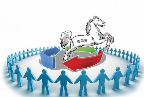 散戶怎么選擇白馬股？