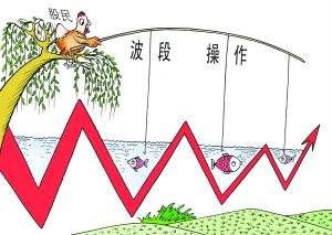 波段操作的弊端是什么？
