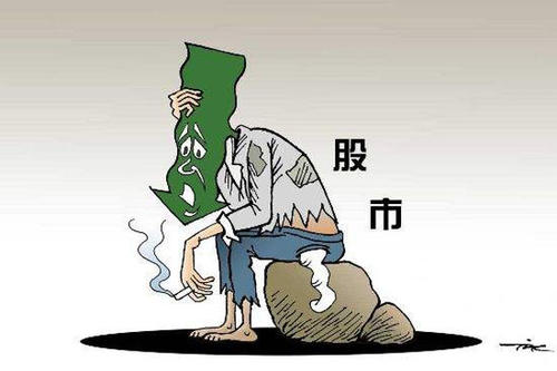 遇到股票套牢該如何處理？