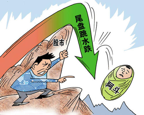 尾盤打壓意圖是什么？