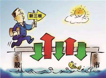 新三板投資者如何參與公開發(fā)行詢價與申購？