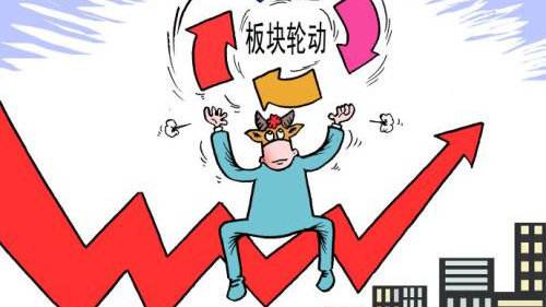 股票新手如何復(fù)盤？
