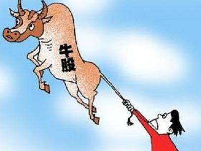 短線賣出信號的把握技巧