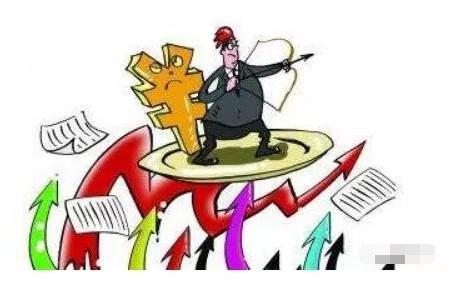 如何利用振幅進(jìn)行選股？