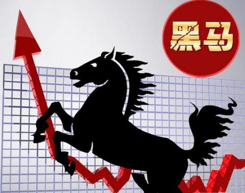 如何運(yùn)用半年線選到黑馬股？