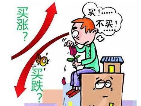 莊家試盤的經(jīng)典手法有哪些？主力試盤的特征