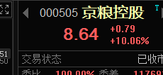 【股海淘金】“吃肉備糧”行情歸來(lái)