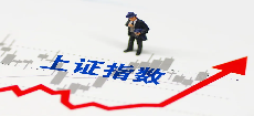 【大道至簡】技術(shù)性回檔，不要繼續(xù)處于恐懼中