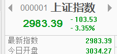 不要放大短期悲觀因素，忽視長(zhǎng)期樂觀因素