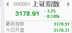 端午劫魔咒”是否再現(xiàn)？節(jié)前節(jié)后該如何操作？