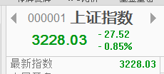 A股為何暴跌？暴跌后怎么辦？